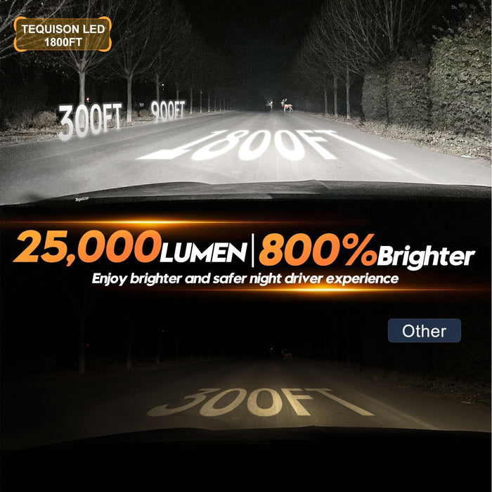 Tequison Q35 H11 LED Bulbs - 800% Brighter 6500K 2-Pack