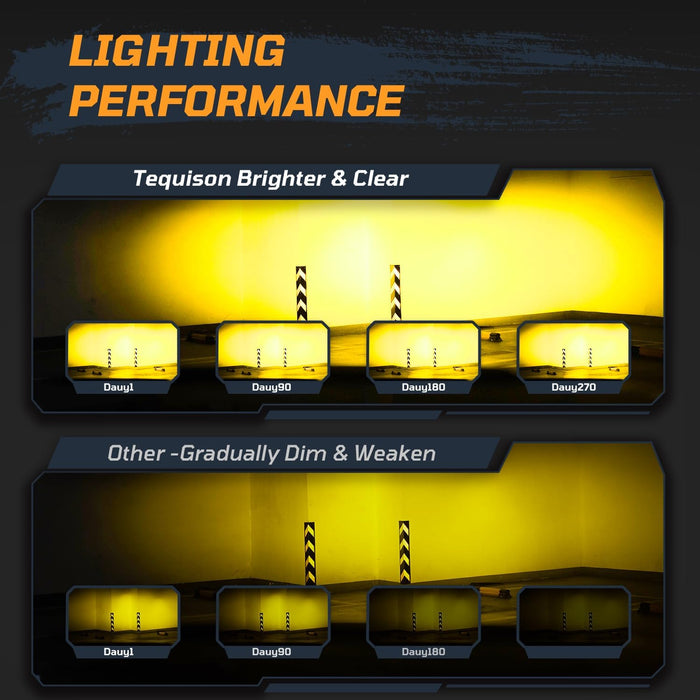 Tequison Sport version 40W/ 3 Inch Pod Light For A1-Series (Yellow Spot Beam)A SET