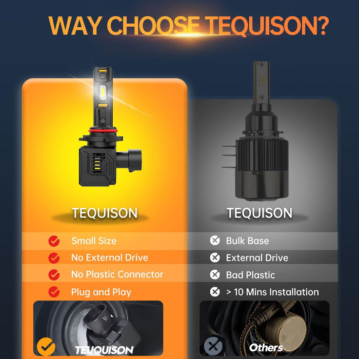 Tequison Q35 9006/HB4 LED Bulbs - 50K LM 6500K Cool White 2-Pack