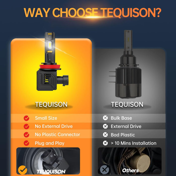 Tequison Q35 H11 LED Bulbs - 800% Brighter 6500K 2-Pack